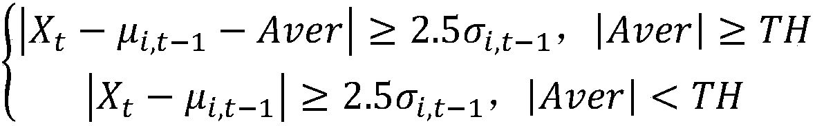 Foreground partition method for overcoming sudden lighting change