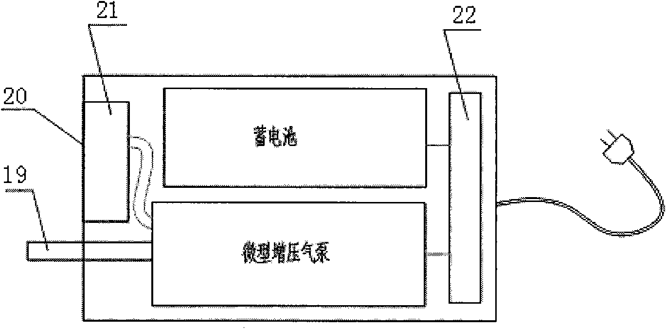 Beer fresh preservation bucket and wine vapor branch distributer thereof