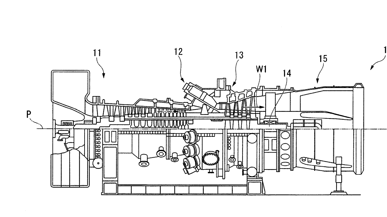 Gas turbine