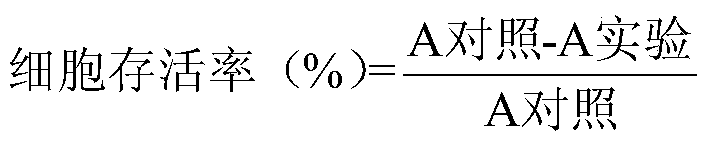 Anchovy mailard peptide with memory-improving effect, its preparation method and application