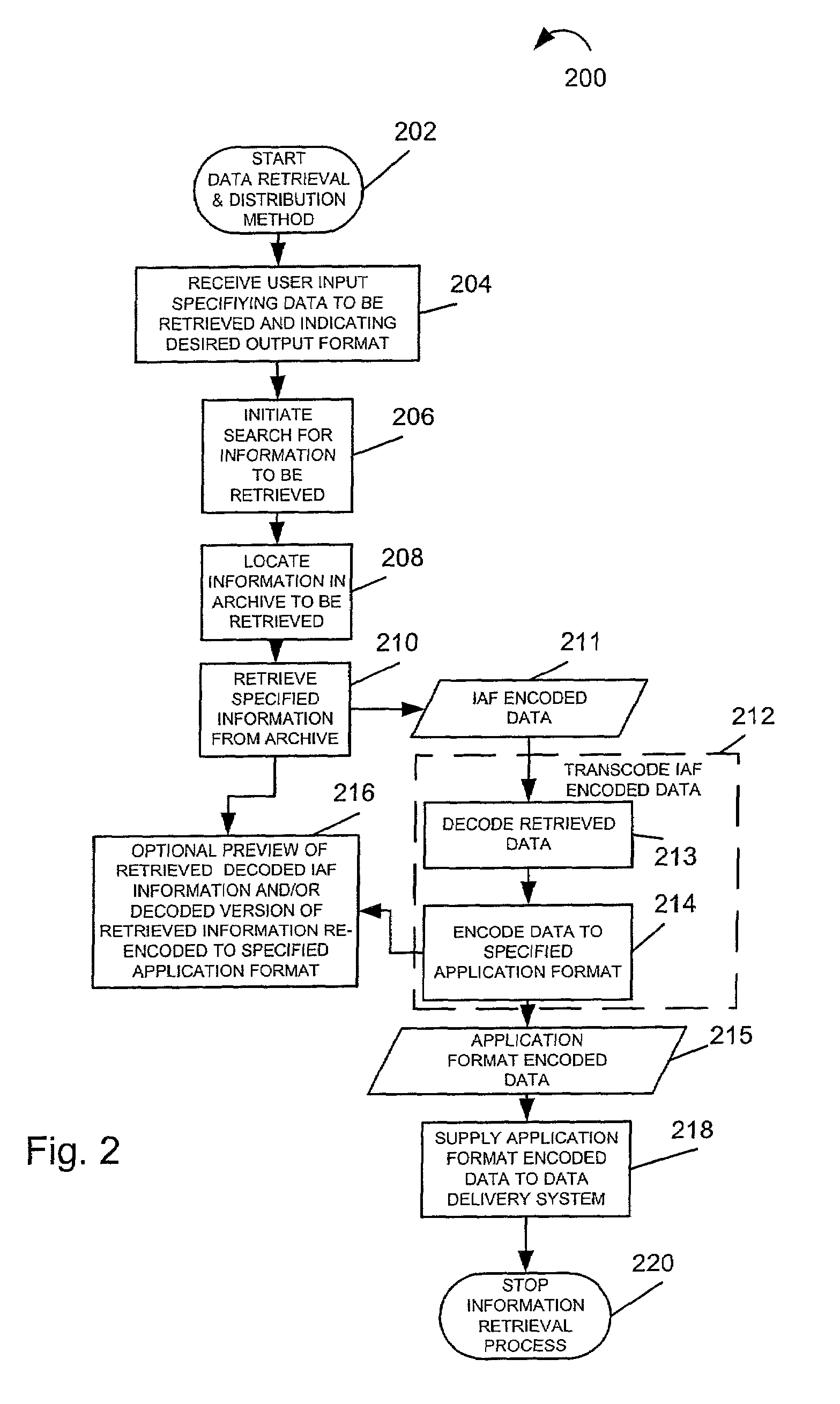 Methods and apparatus for indexing and archiving encoded audio-video data