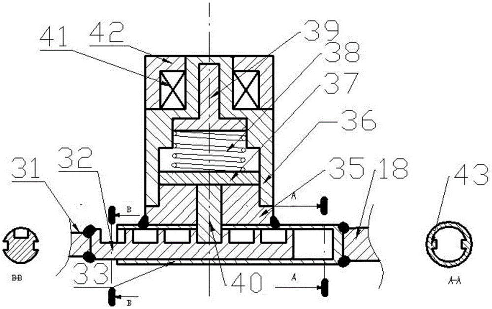 An Electro-hydraulic Braking System with Mechanical Failure Protection