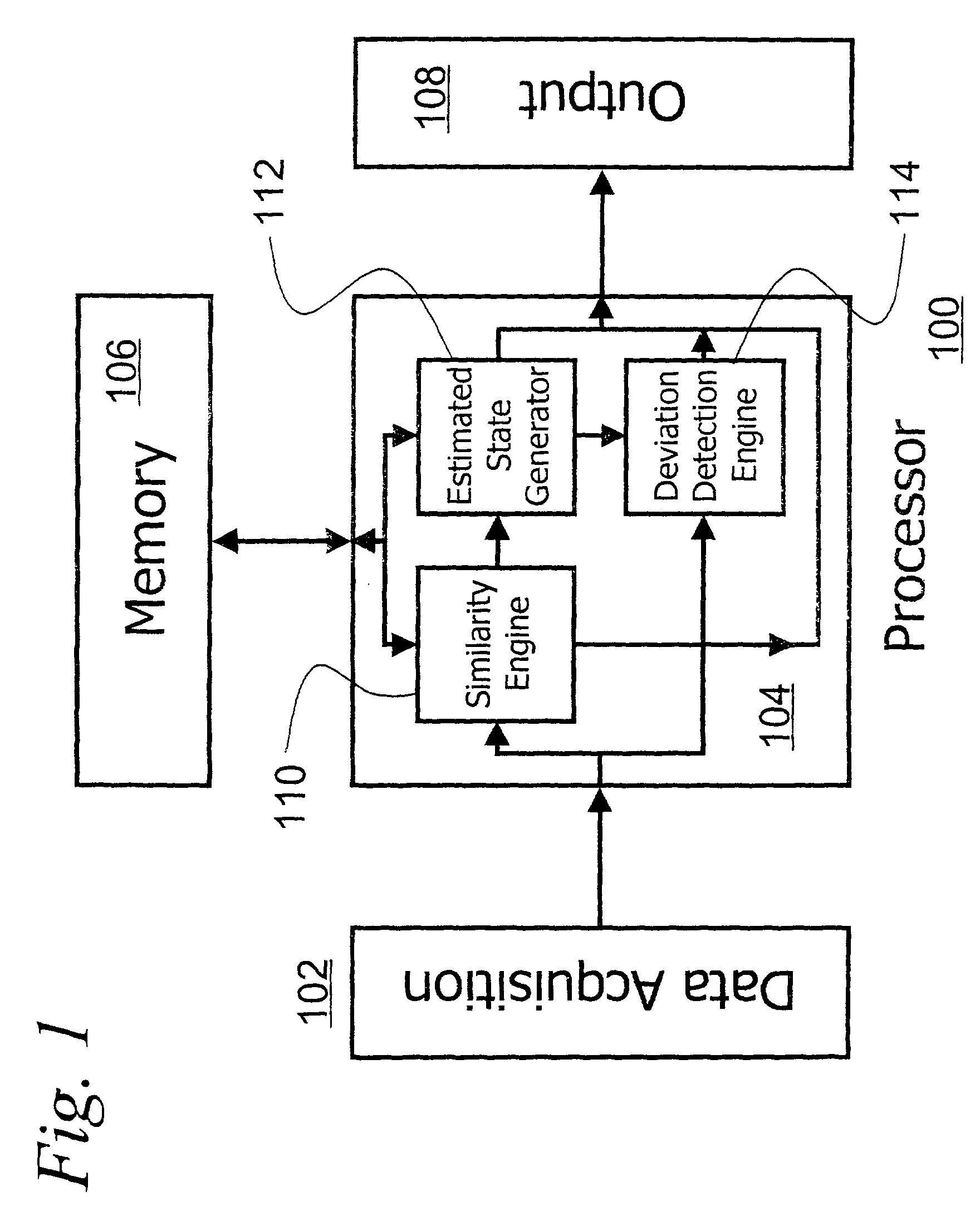 System for extraction of representative data for training of adaptive process monitoring equipment