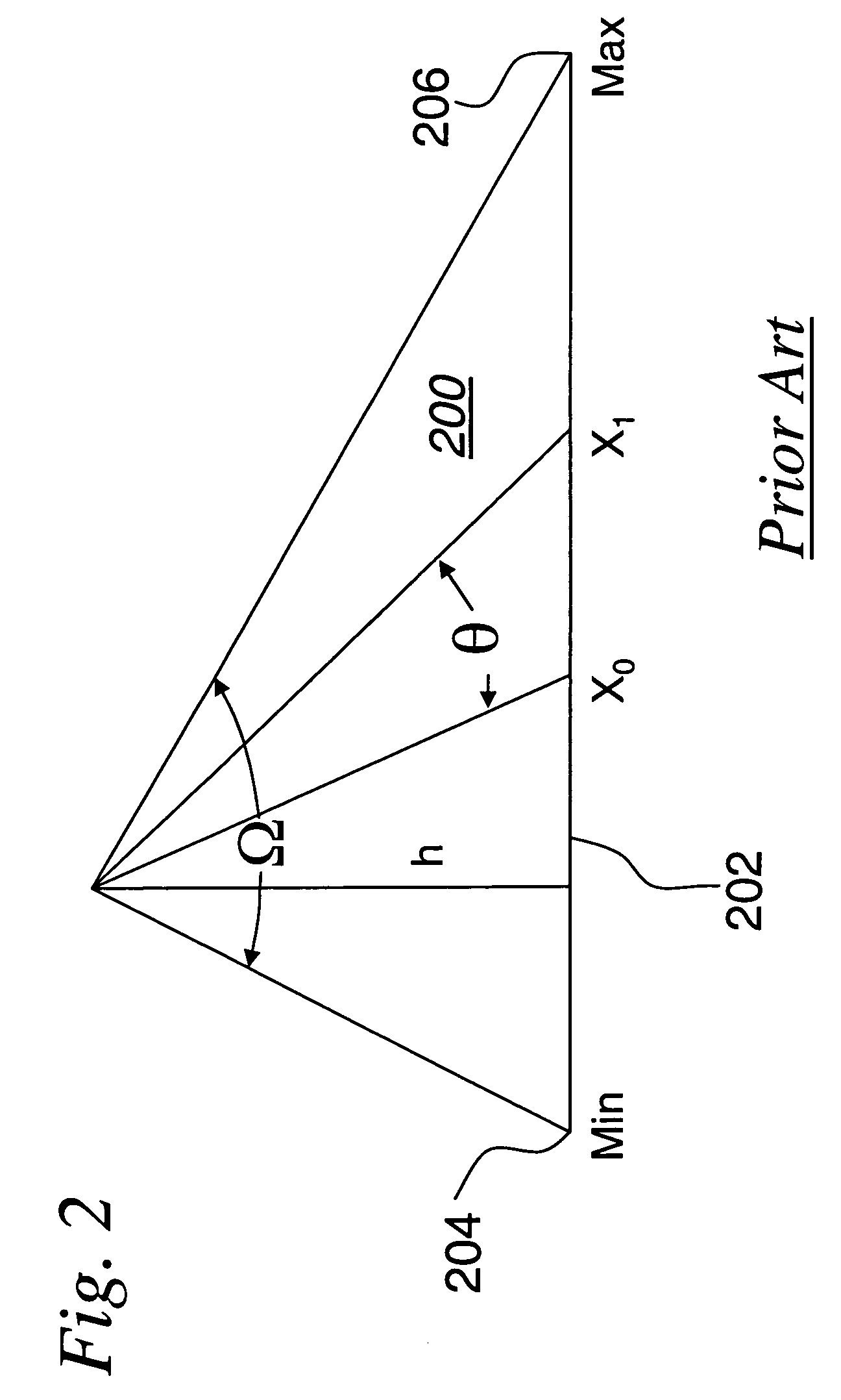 System for extraction of representative data for training of adaptive process monitoring equipment