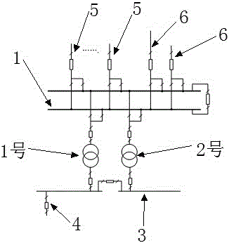 A comprehensive automatic substation system