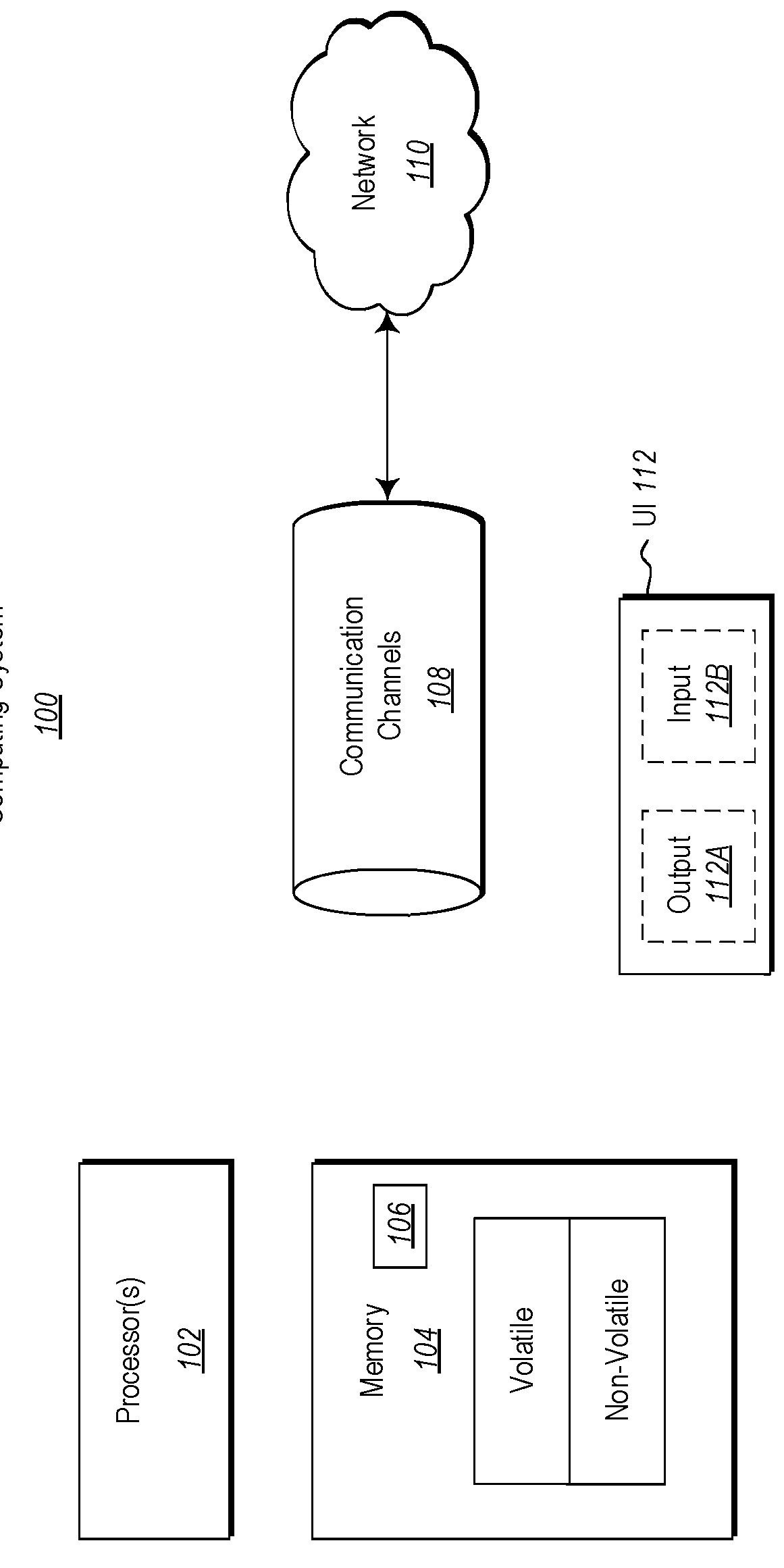 Navigation of data set preparation