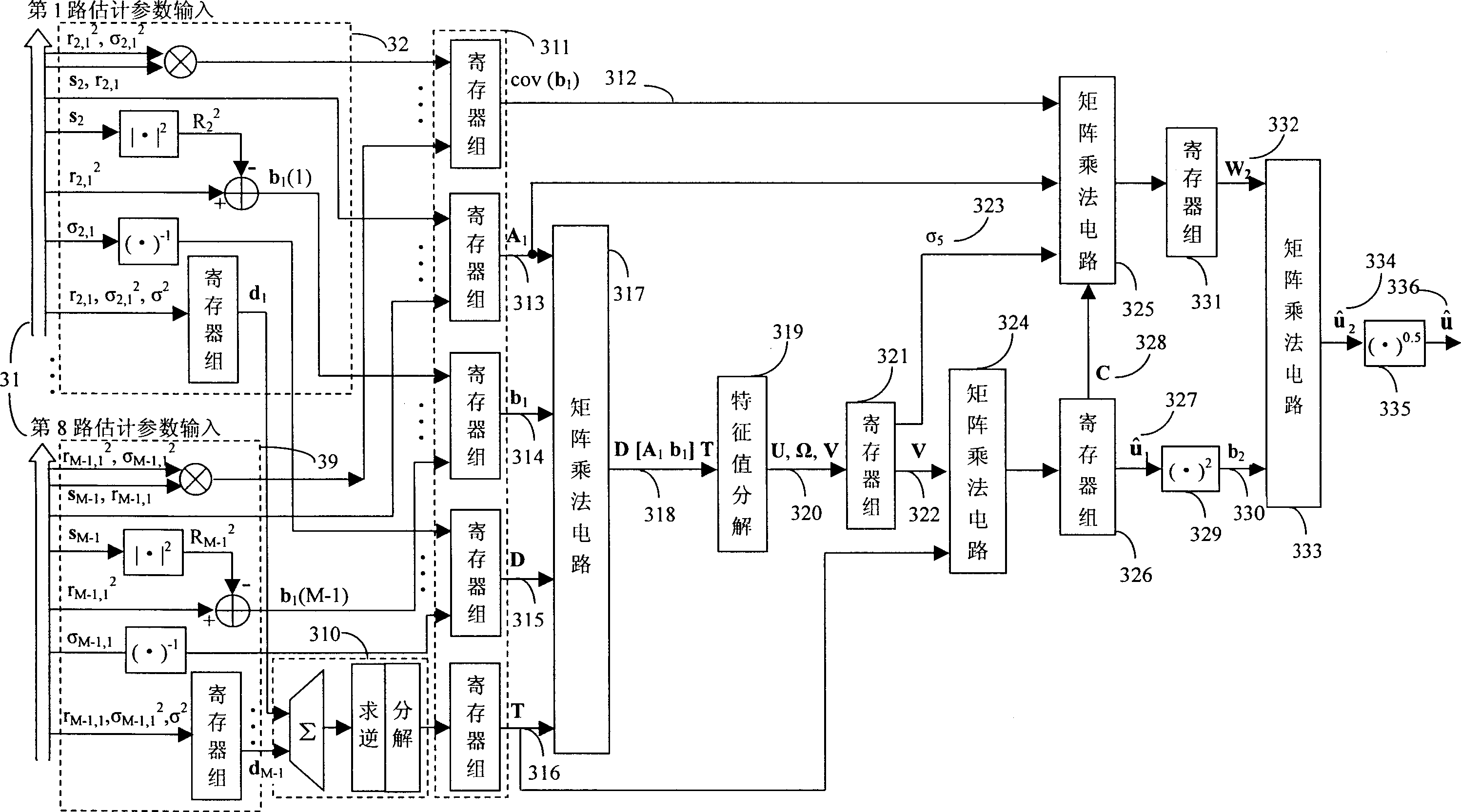 Arrival time difference positioning method by total least square equalization algorithms