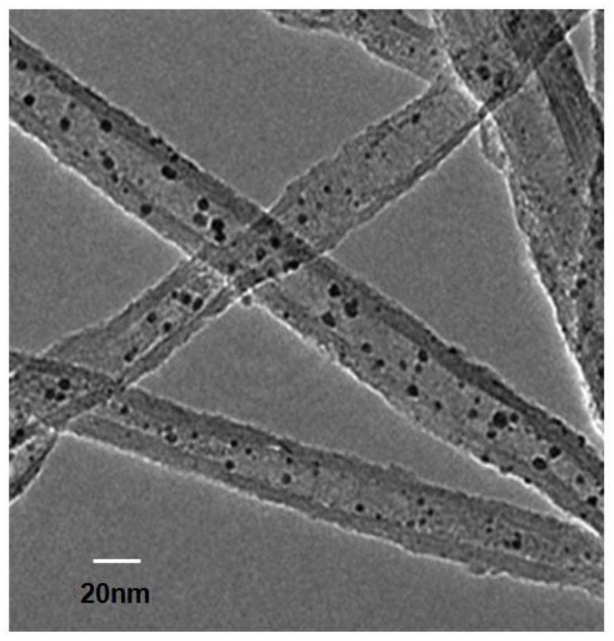 A kind of pt@ni-snt/graphene hydrogen evolution catalyst and its preparation method and application