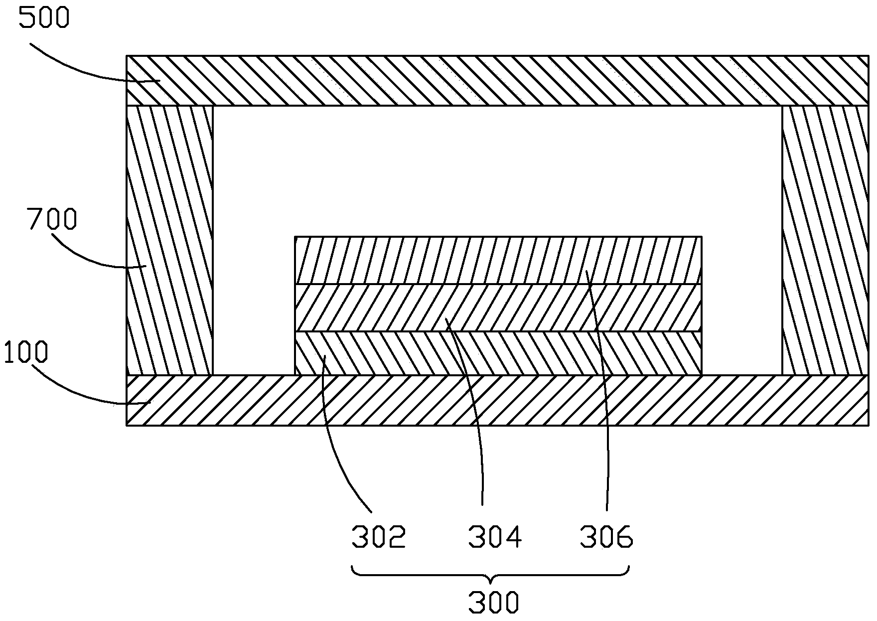 UV adhesive curing method and OLED packing method