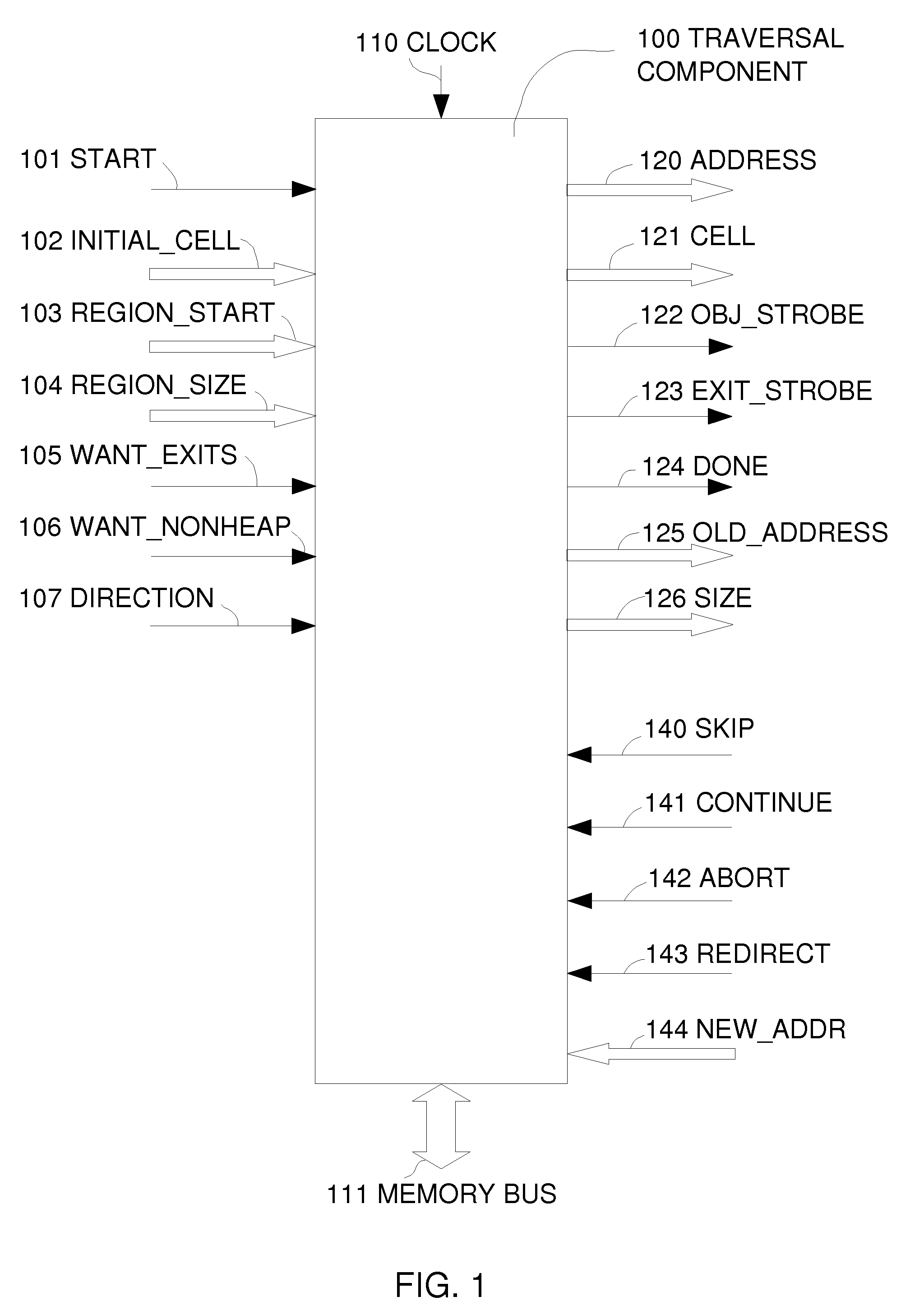 Configurable object graph traversal with redirection for garbage collection