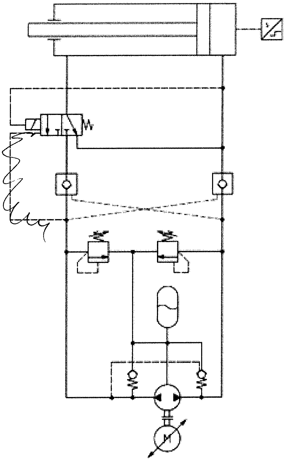 Hydraulic drive