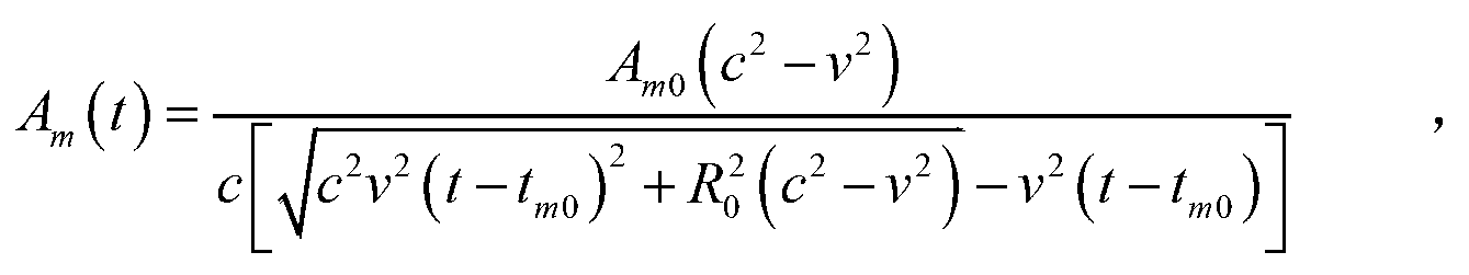 Phase model based ship line spectrum noise source position identification method