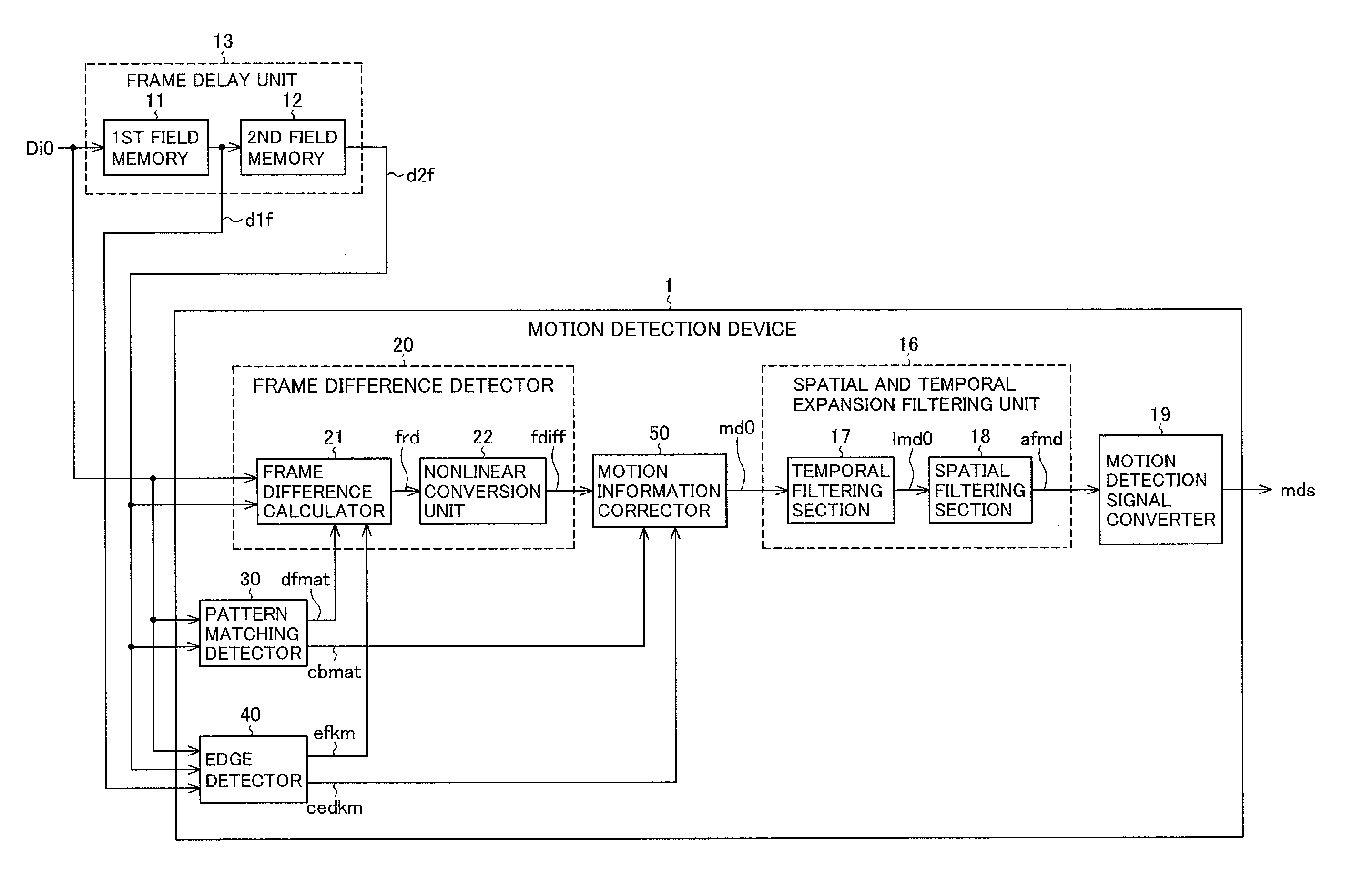 Motion detection device and method, video signal processing device and method and video display device