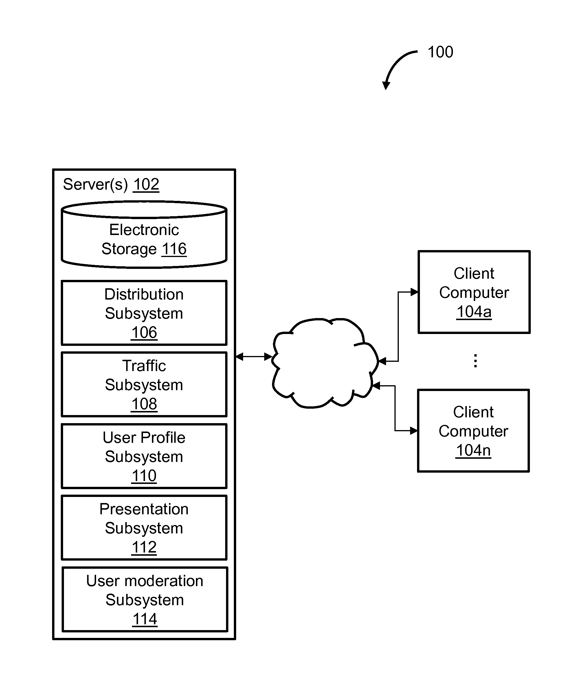 System and method for distributing and optimizing quality and quantity of social media posts