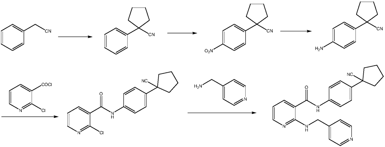 Preparation method of apatinib