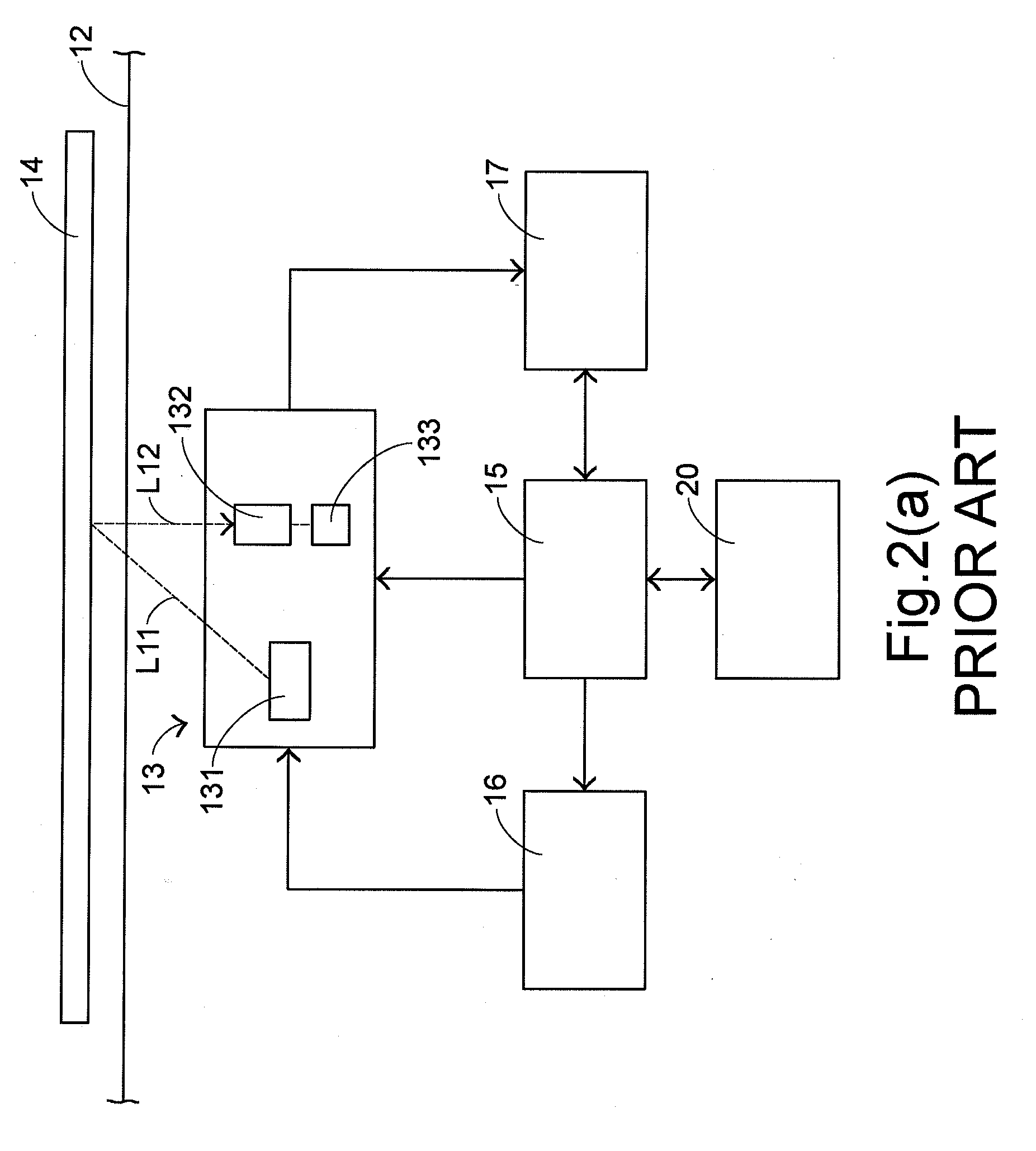 Contact image sensor for generating multi-resolutions