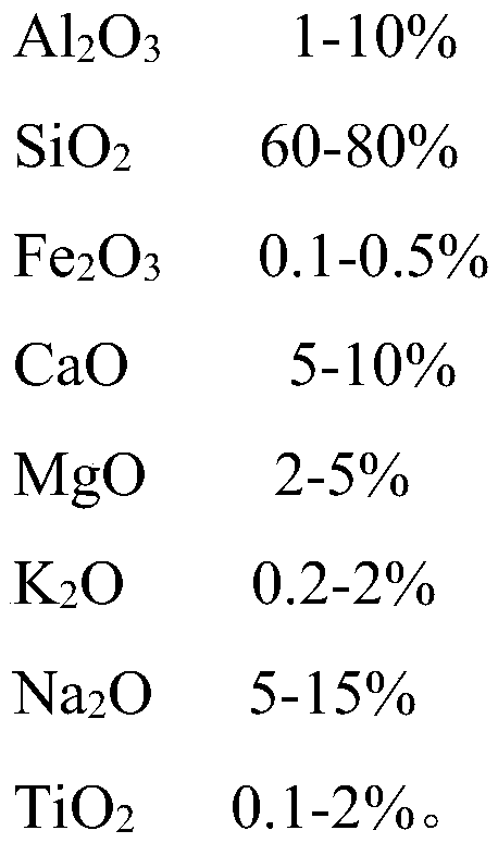 Environment-friendly, low-cost and high-strength artificial stone and method for preparing same