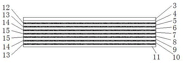 Sealing device with fire resistance and water resistance and production technology thereof