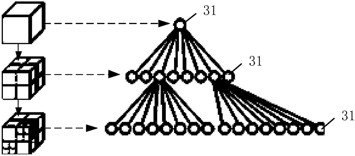 Three-dimensional image processing method