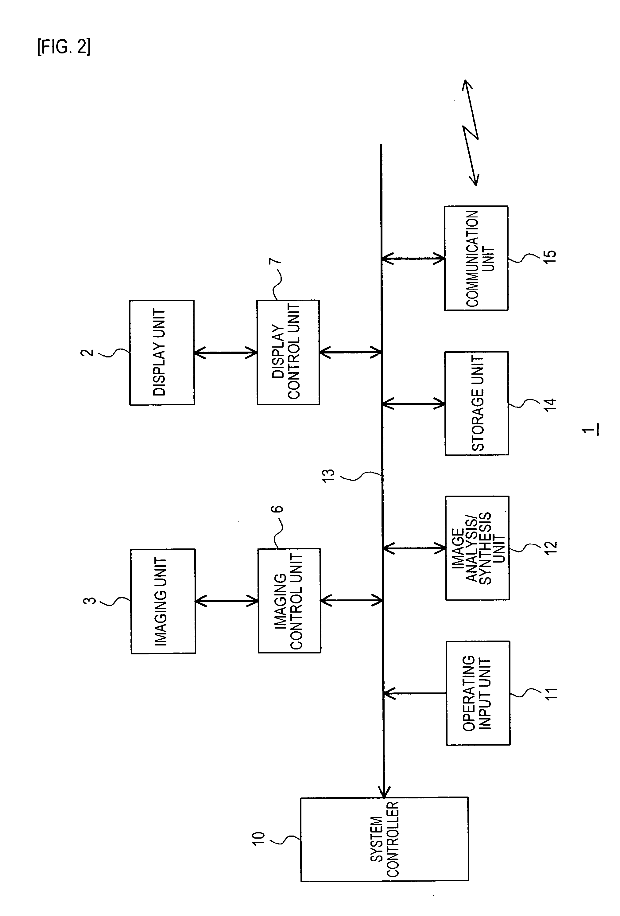 Image processing device and image processing method