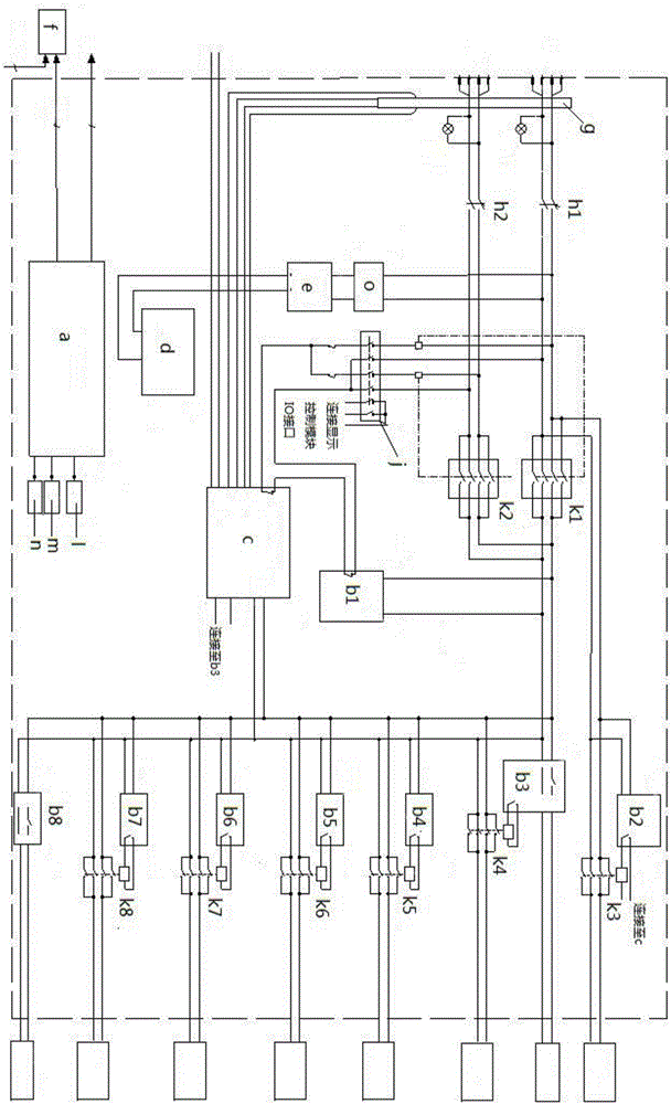 Comprehensive surface treatment equipment intelligent power distribution system