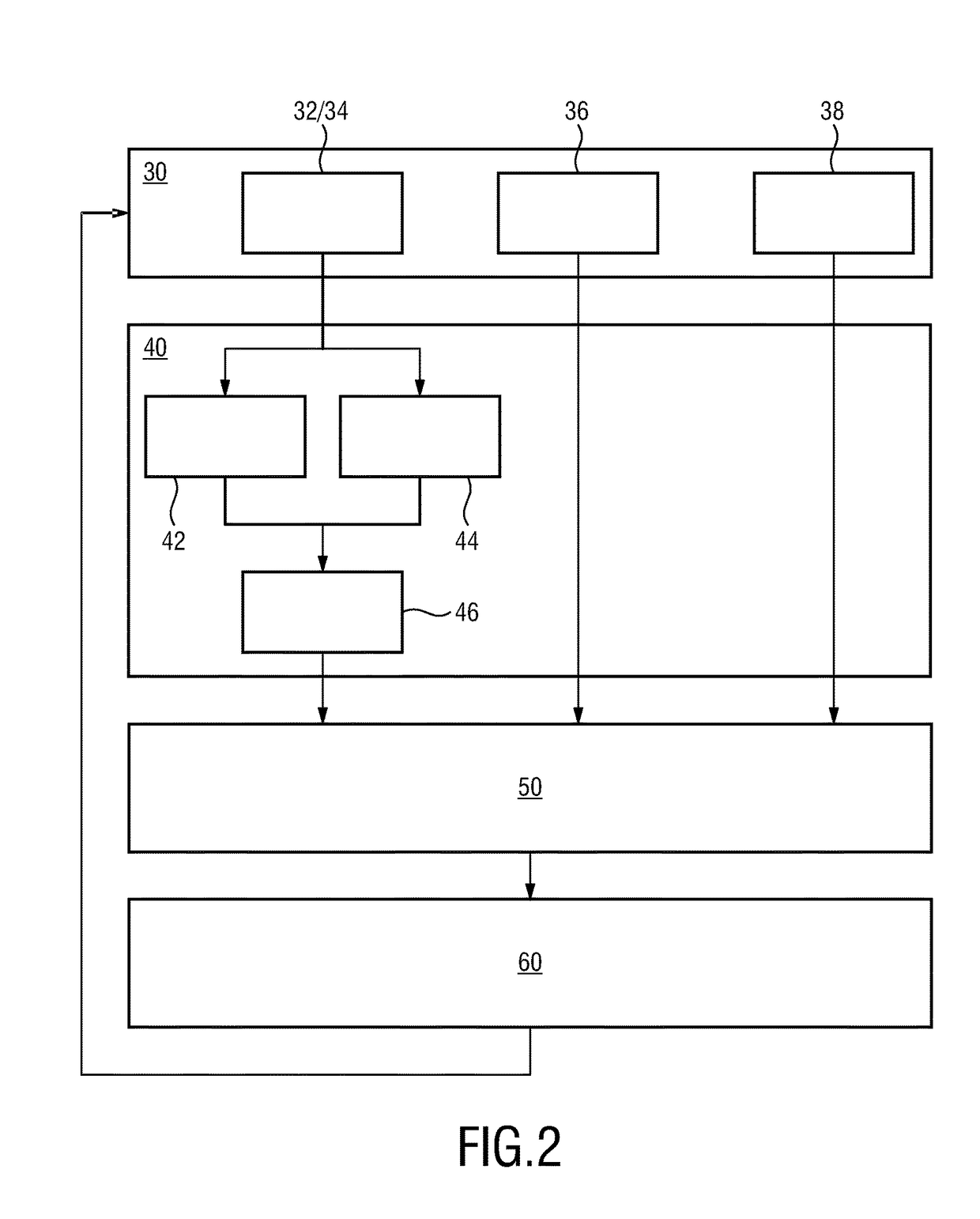 Method and system for physical training and rehabilitation