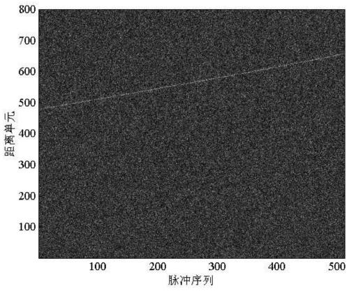 A Coherent Accumulation Detection Method Applied to Third-Order Maneuvering Targets