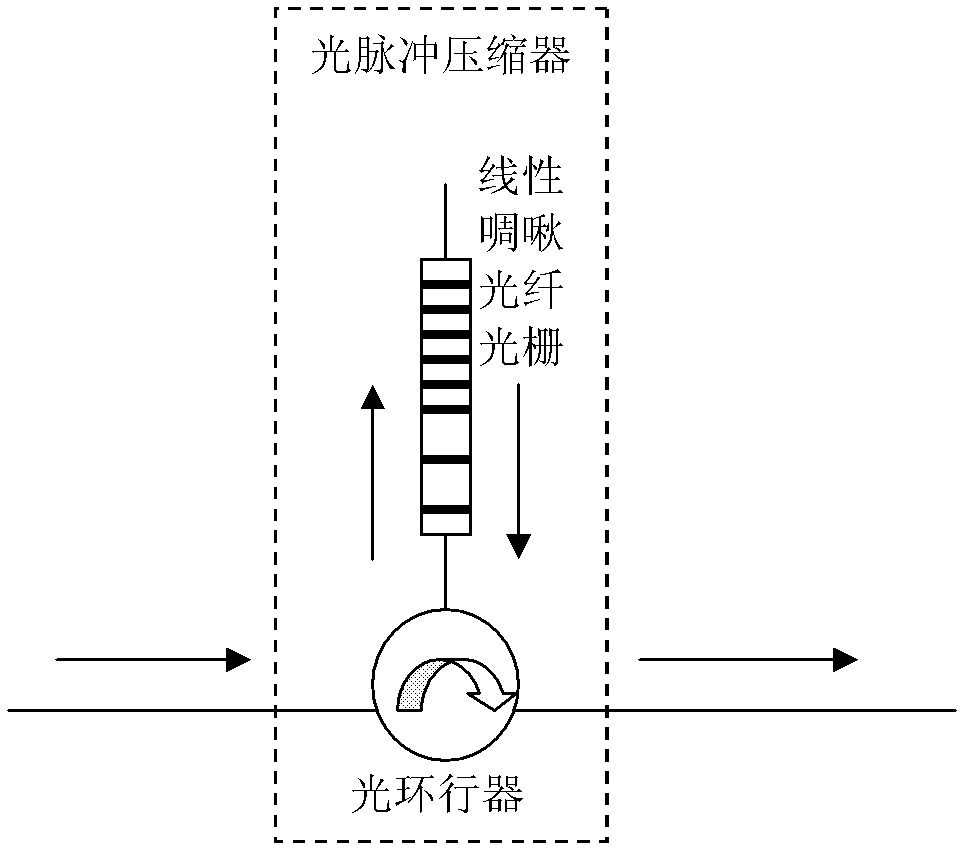 Non-relay optical fiber transmission system and method