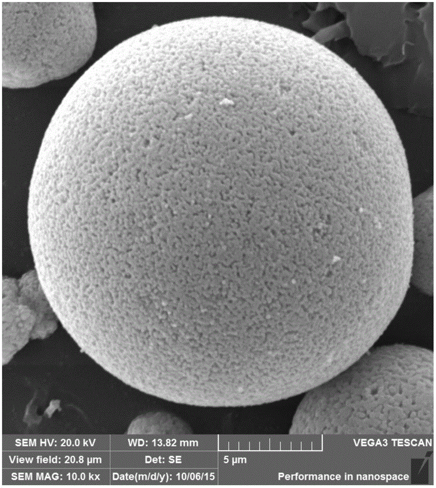 Method for synthesizing lithium metal oxide positive electrode material by employing metal fluoride fluxing agent prepared with plasma fluorination method