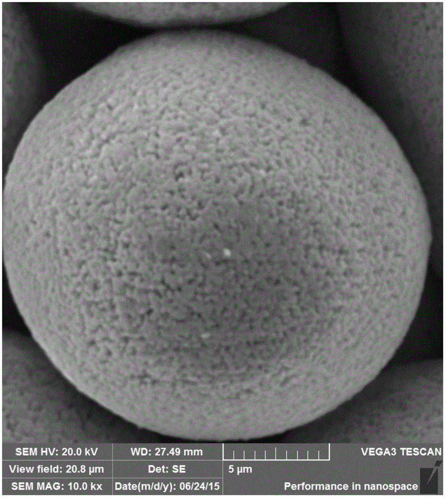 Method for synthesizing lithium metal oxide positive electrode material by employing metal fluoride fluxing agent prepared with plasma fluorination method