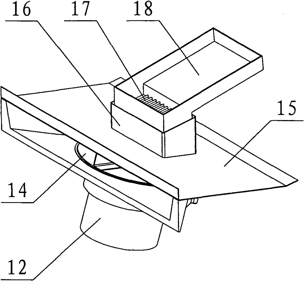 Feeding machine and feeding uniformity testing method