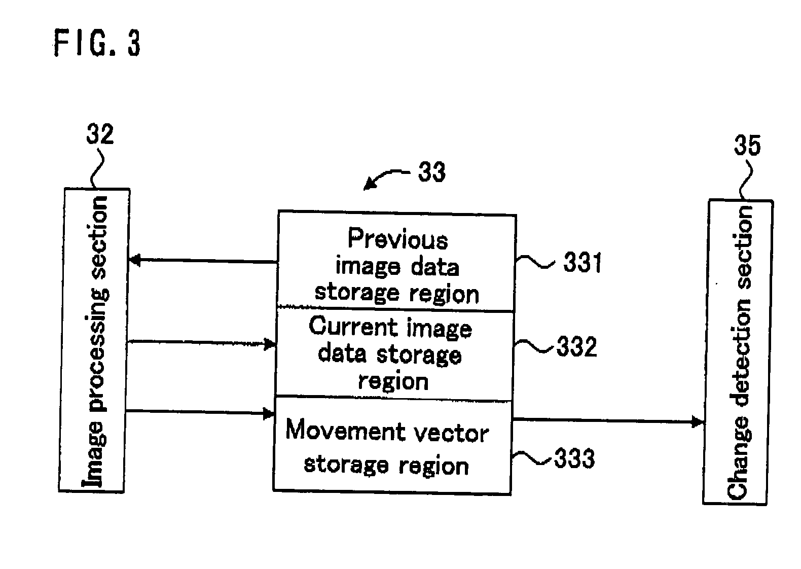 Mobile body surrounding surveillance apparatus, mobile body surrounding surveillance method, control program, and readable recording medium