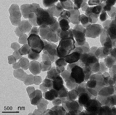 Preparation method for submicron active calcium carbonate special for PVC and with low oil absorption value