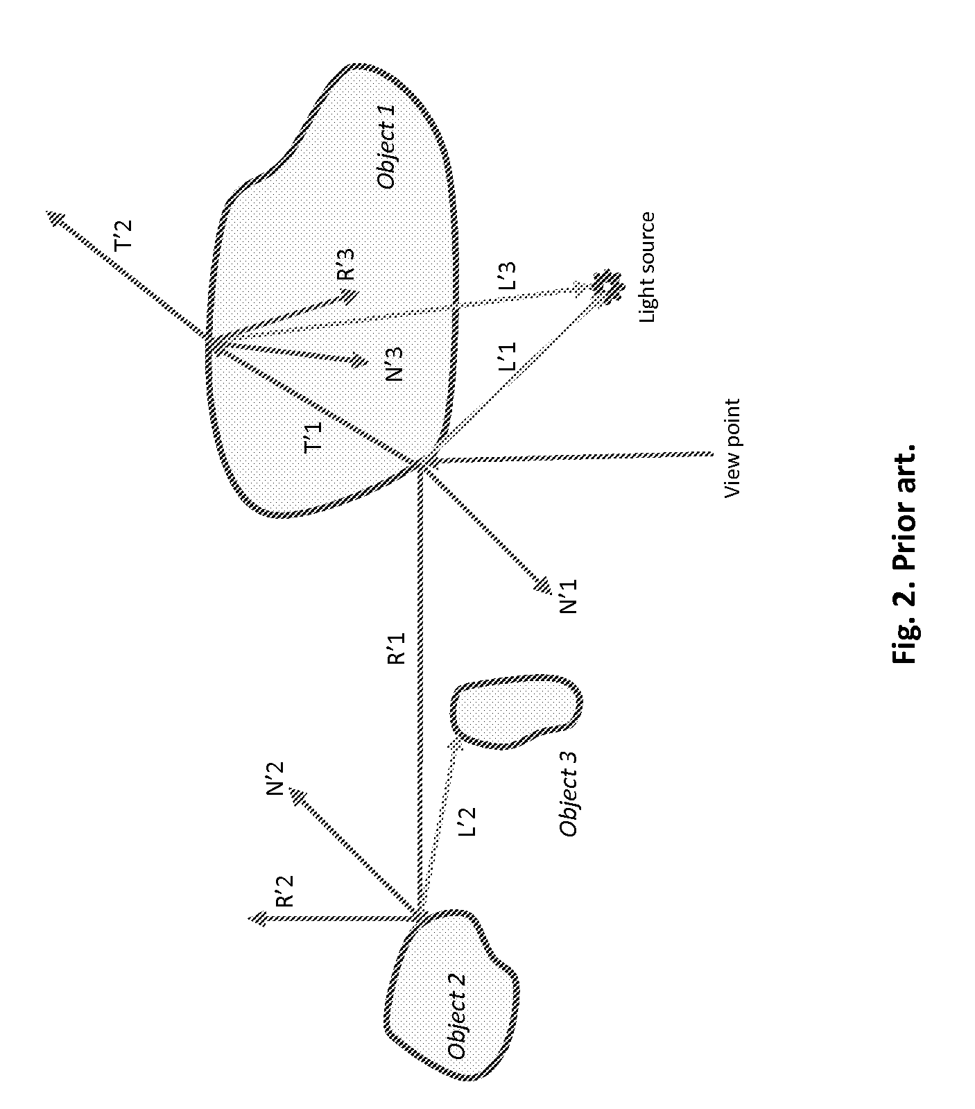 Ray shadowing system utilizing geometrical stencils