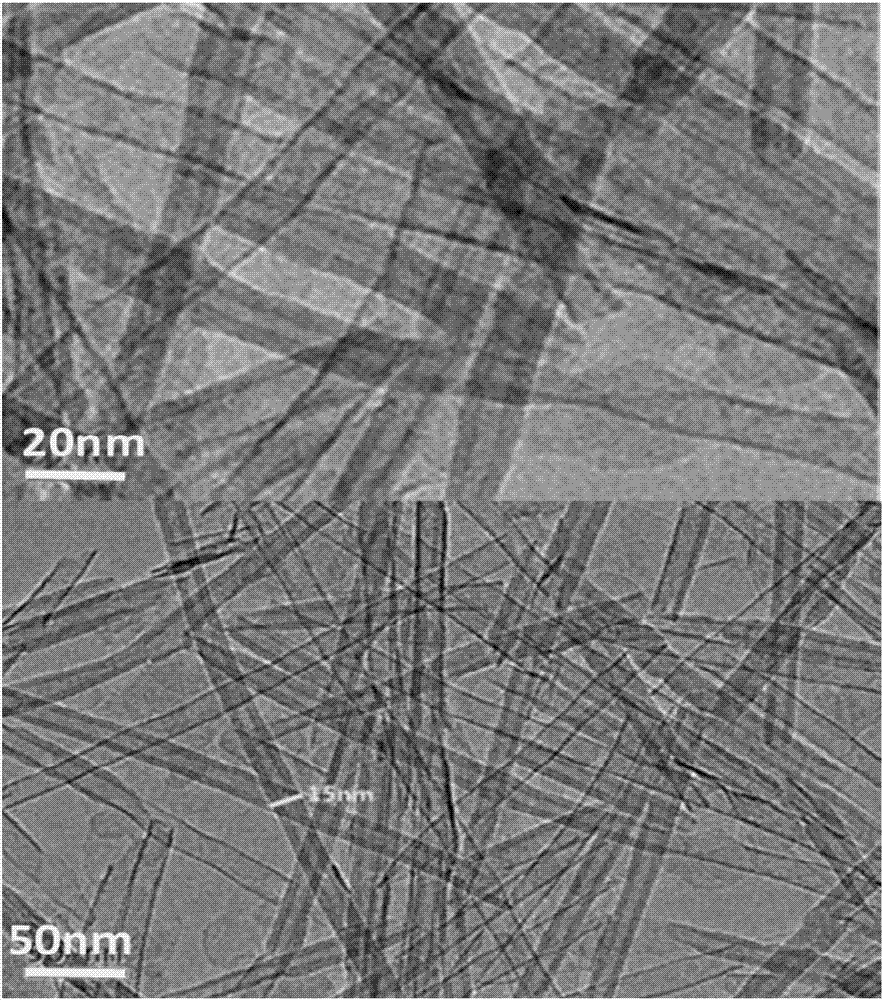 Oil-soluble nano-magnesium silicate hydroxide and preparation method thereof