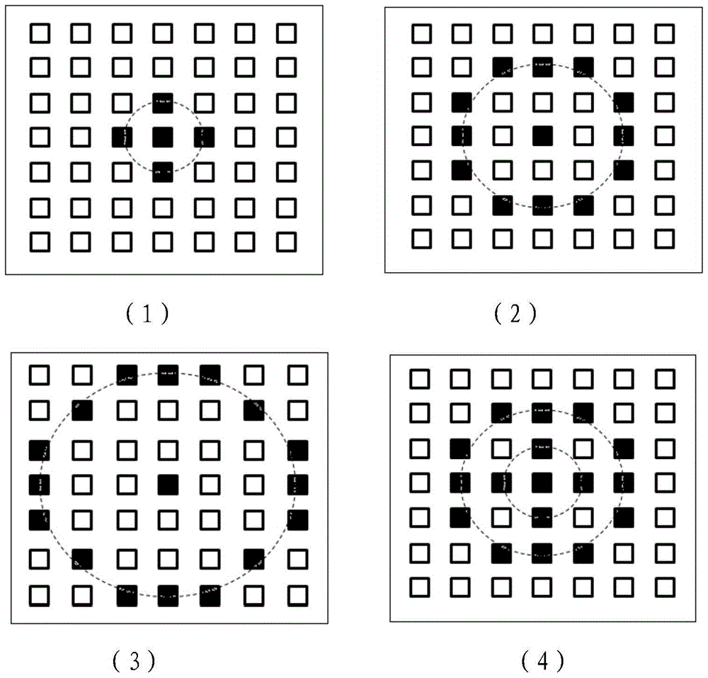 High-contrast x-ray pseudoheat source based on coded metal aperture array plate