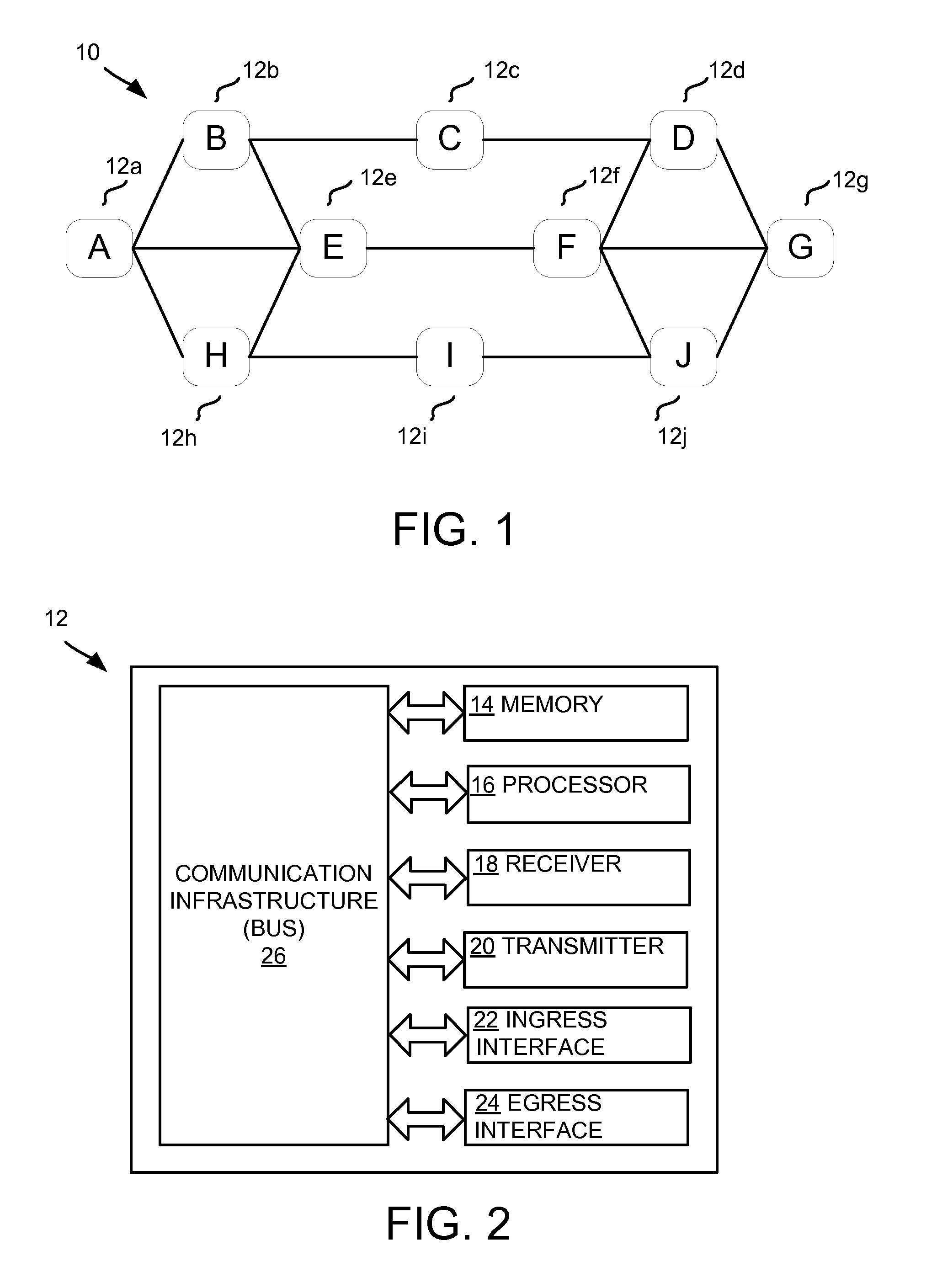 Retention of a sub-network connection home path