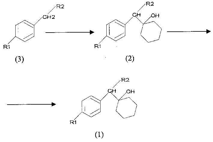 Preparing technology for cyclohexanol derivatives used to prepare the intermediate of Venlafaxine