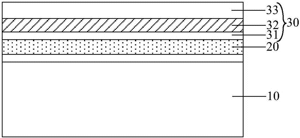 Polarizer, preparation method thereof and display device