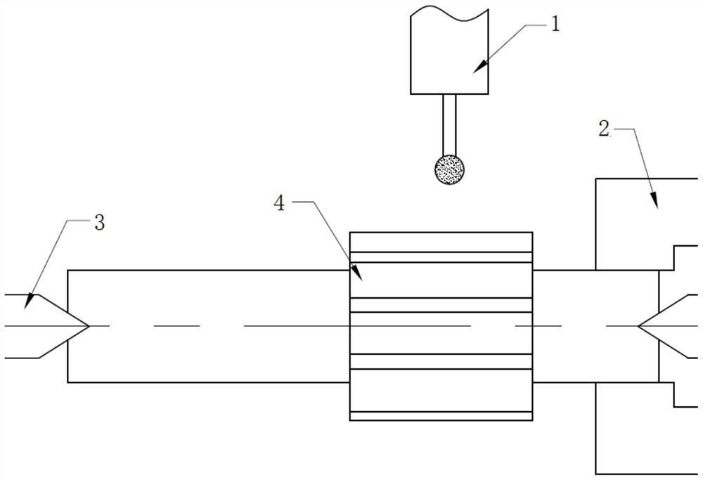 Tooth profile positioning method and tooth profile positioning control system