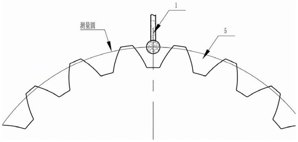 Tooth profile positioning method and tooth profile positioning control system