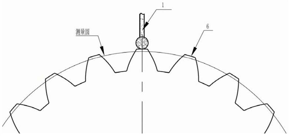 Tooth profile positioning method and tooth profile positioning control system