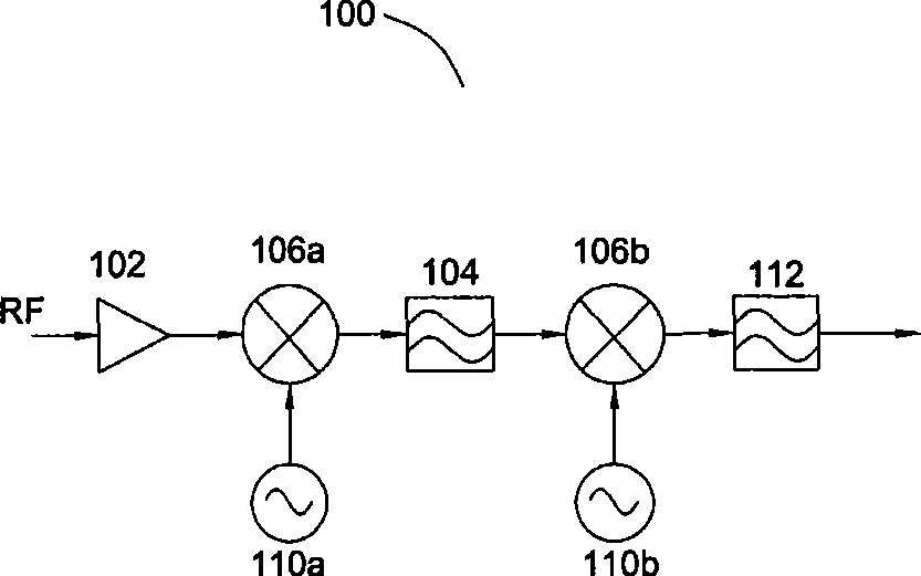 Low noise amplifier and tuner including the same