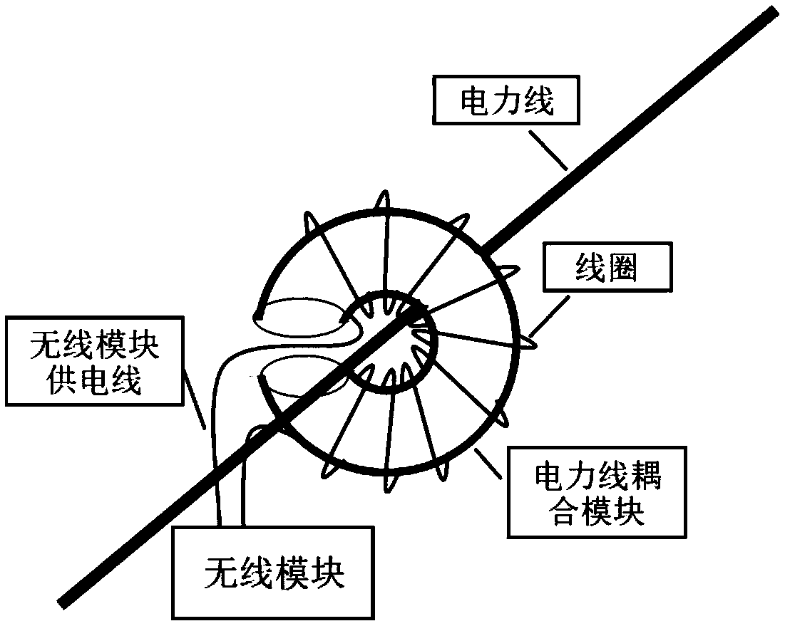 Wireless positioning module, wireless positioning cable and wireless positioning cable system