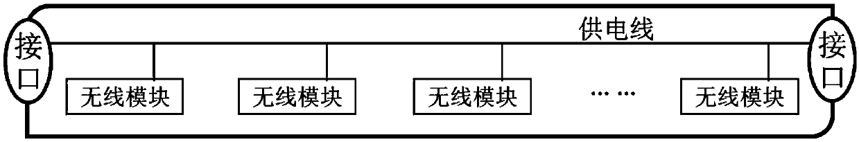 Wireless positioning module, wireless positioning cable and wireless positioning cable system