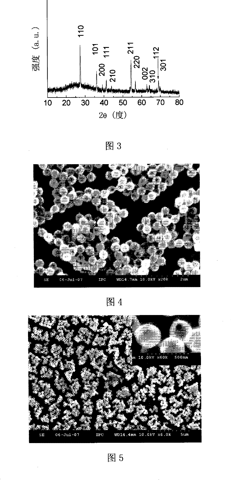 Monodisperse pure rutile type or rutile type and anatase type composite phase titanic oxide hollow sub-micron ball and preparation method