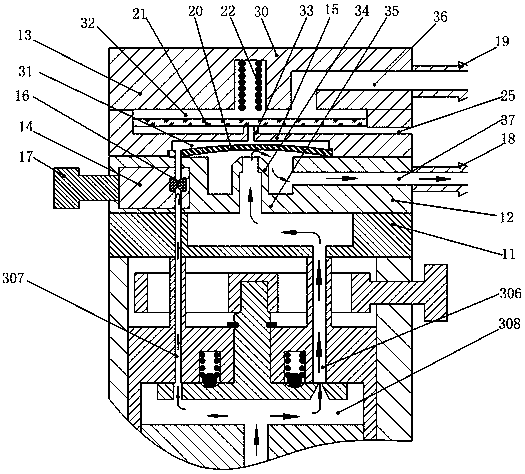 Self-adaptive control oxygen supply module