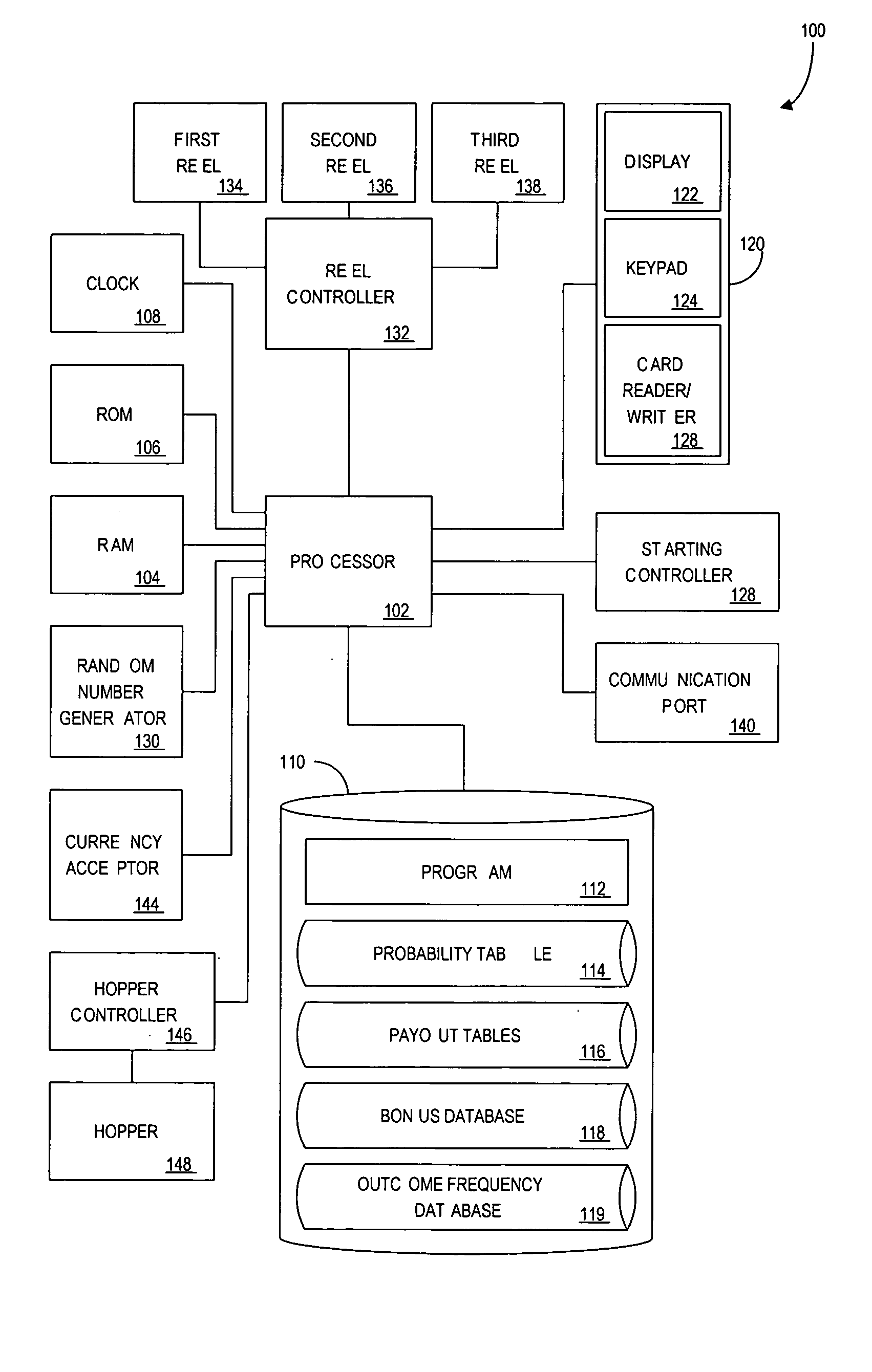 System and method for automatically initiating game play on an electronic gaming device