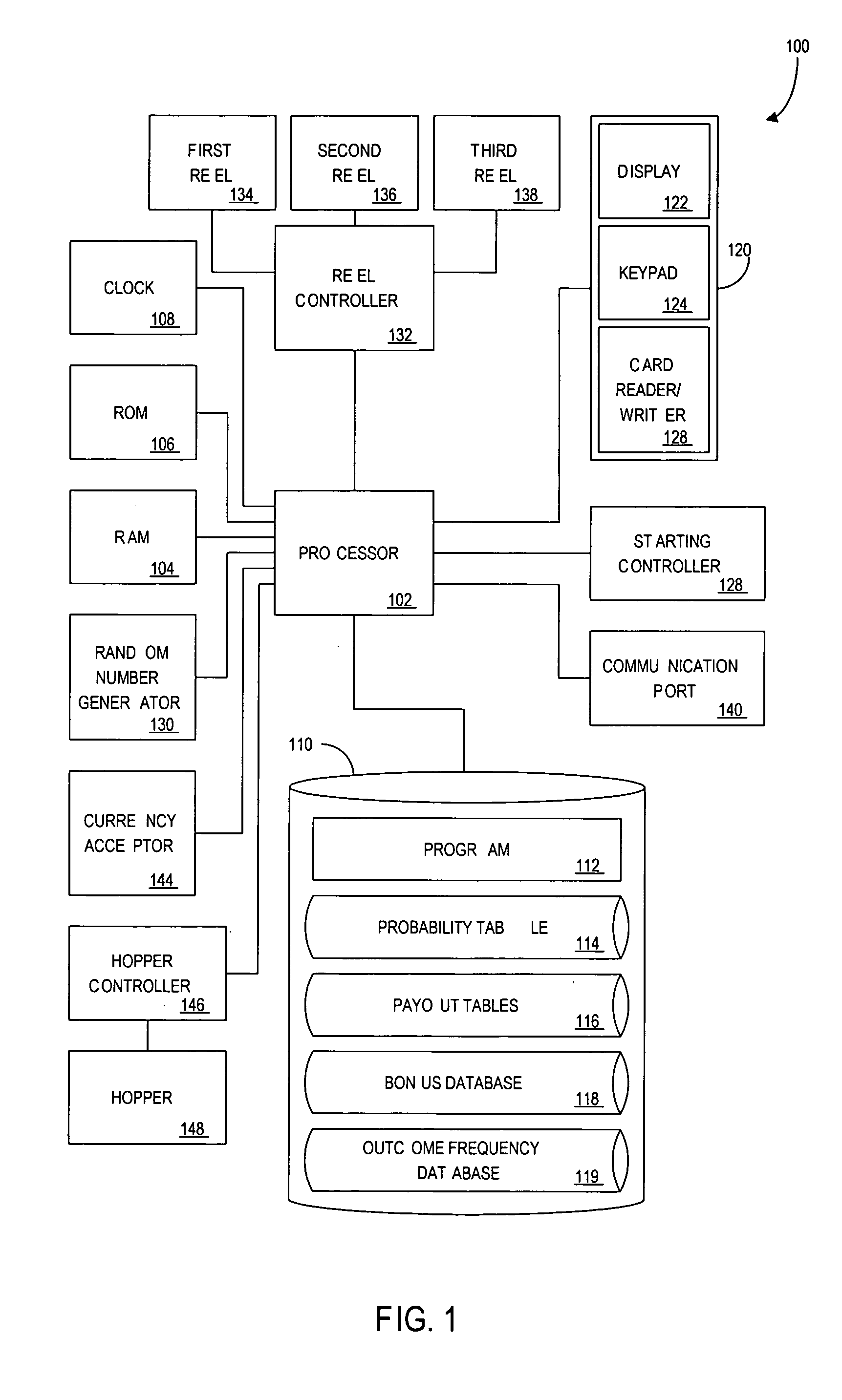 System and method for automatically initiating game play on an electronic gaming device