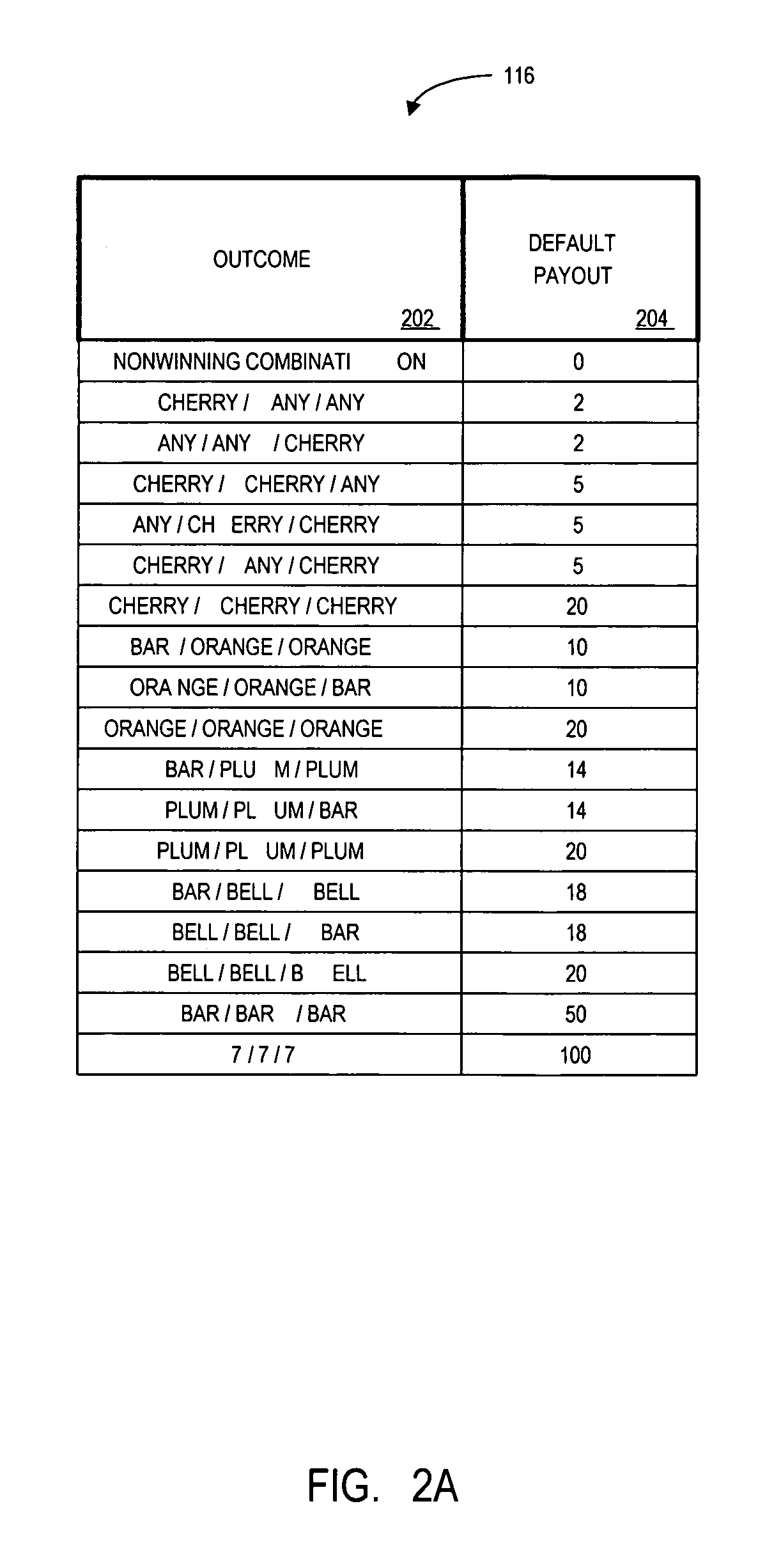 System and method for automatically initiating game play on an electronic gaming device